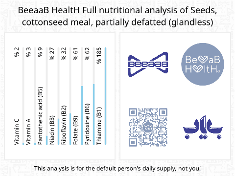 BeeaaB HealtH nutritional analysis of Seeds, cottonseed meal, partially defatted (glandless)