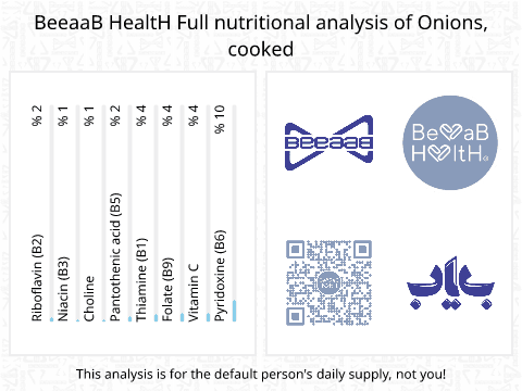 BeeaaB HealtH nutritional analysis of Onions, cooked