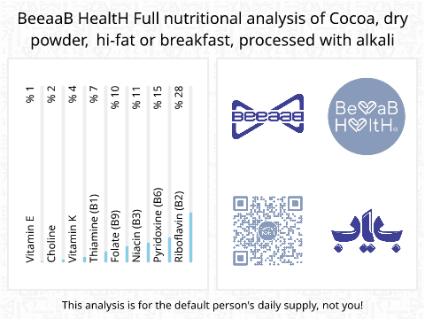 BeeaaB HealtH Analisi nutrizionale completa di Alkalized High-Fat Cocoa Powder