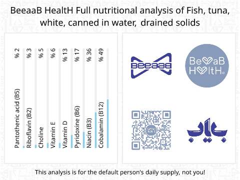 BeeaaB HealtH Analisi nutrizionale completa di Tonno bianco in scatola sott'olio