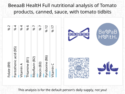BeeaaB HealtH Analisi nutrizionale completa di Salsa di pomodoro con pezzi di pomodoro in scatola