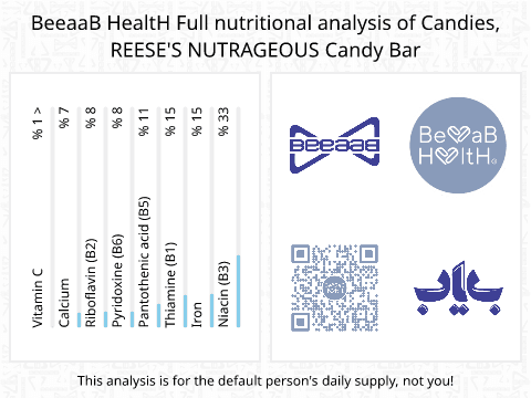 BeeaaB HealtH Analisi nutrizionale completa di Barretta di cioccolato e noci, marca Reese's