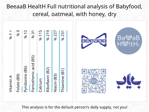 BeeaaB HealtH Analisi nutrizionale completa di Orzo Du Sor con miele essiccato per bambini