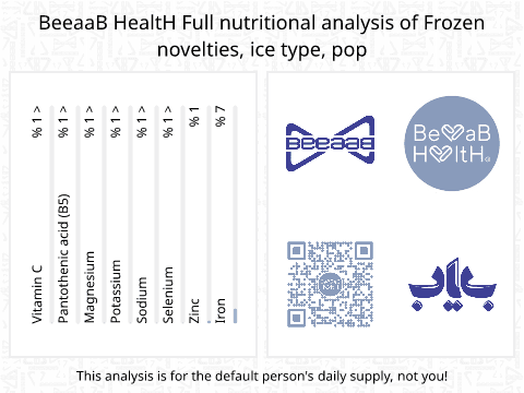 BeeaaB HealtH nutritional analysis of Frozen novelties, ice type, pop