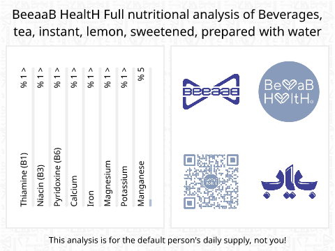 بیاب چای لیمو شیرین شده