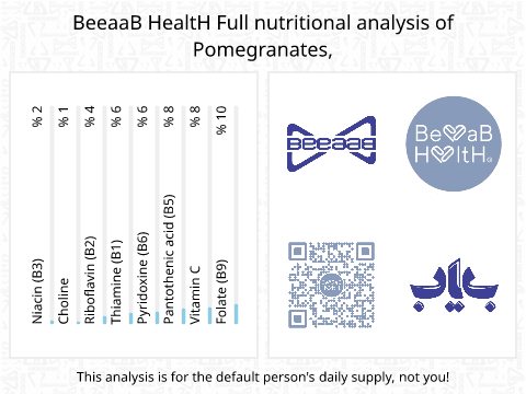 BeeaaB HealtH Analisi nutrizionale completa di Melograno