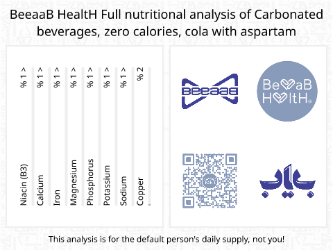 BeeaaB HealtH nutritional analysis of Carbonated beverages, zero calories, cola with aspartam