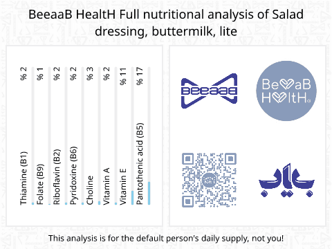 بیاب سس باترمیلک