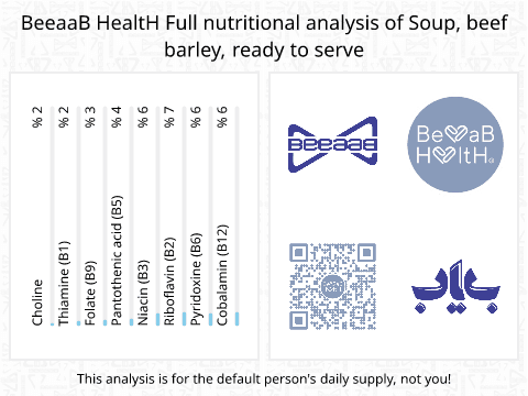 BeeaaB HealtH nutritional analysis of Soup, beef barley, ready to serve