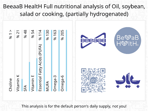 BeeaaB HealtH nutritional analysis of Oil, soybean, salad or cooking, (partially hydrogenated)