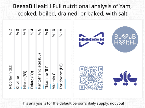 BeeaaB HealtH Analisi nutrizionale completa di Patate indiane lessate o al forno con sale