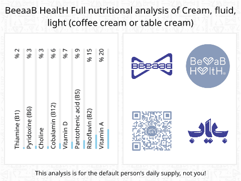 BeeaaB HealtH nutritional analysis of Cream, fluid, light (coffee cream or table cream)