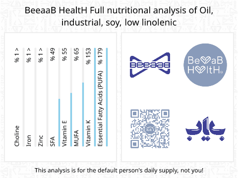 BeeaaB HealtH Analisi nutrizionale completa di Olio di soia con basso acido linolenico