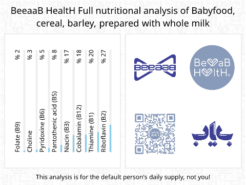 BeeaaB HealtH Analisi nutrizionale completa di Orzo con latte intero per bambini