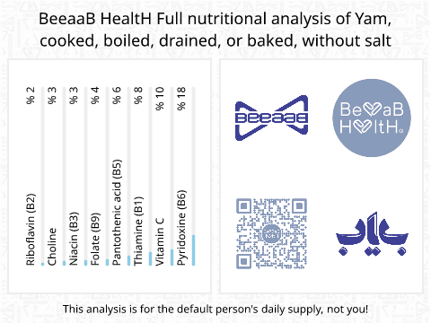 BeeaaB HealtH Analisi nutrizionale completa di Patate indiane lessate o al forno senza sale