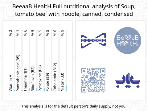 BeeaaB HealtH Analisi nutrizionale completa di Zuppa di noodle di carne con pomodoro densa in scatola