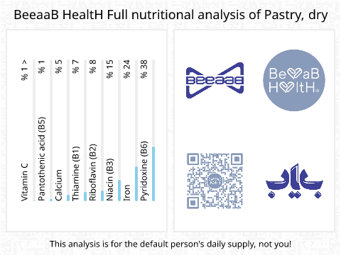 BeeaaB HealtH nutritional analysis of Pastry, dry