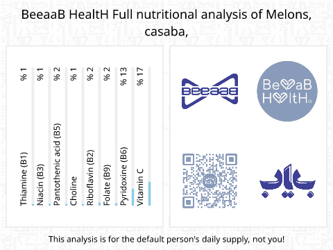 BeeaaB HealtH nutritional analysis of Melons, casaba,