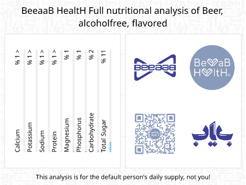 BeeaaB HealtH nutritional analysis of Beer, alcoholfree, flavored