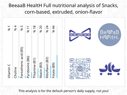 BeeaaB HealtH nutritional analysis of Snacks, corn-based, extruded, onion-flavor