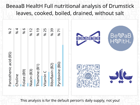 BeeaaB HealtH Analisi nutrizionale completa di Foglie di drumstick bollite senza sale