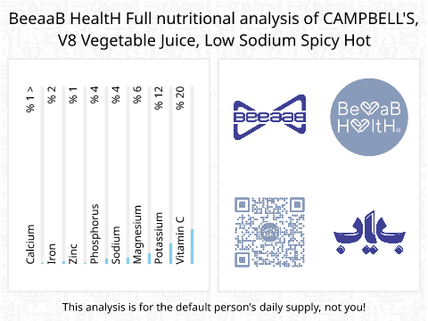 BeeaaB HealtH nutritional analysis of CAMPBELL'S, V8 Vegetable Juice, Low Sodium Spicy Hot