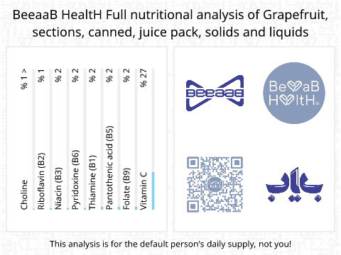 BeeaaB HealtH nutritional analysis of Grapefruit, sections, canned, juice pack, solids and liquids