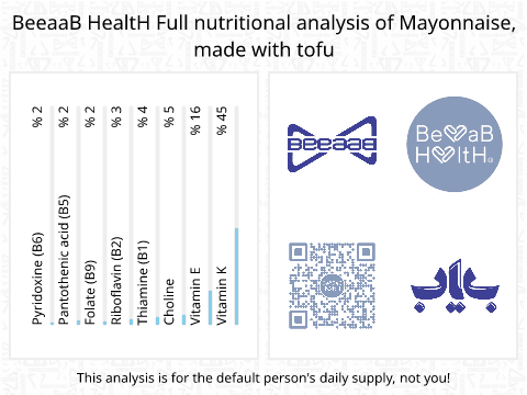 BeeaaB HealtH nutritional analysis of Mayonnaise, made with tofu