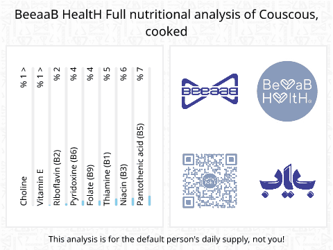 BeeaaB HealtH Analisi nutrizionale completa di Bulgur di grano arabo cotto