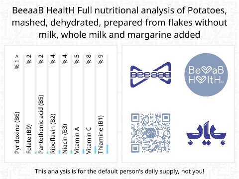 BeeaaB HealtH Analisi nutrizionale completa di Dehydrated Potato Puree without Milk and Butter