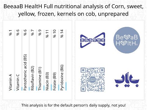BeeaaB HealtH Analisi nutrizionale completa di Mais dolce giallo surgelato chicchi sulla pannocchia non preparato