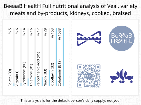BeeaaB HealtH Analisi nutrizionale completa di Brodo di vitello bollito