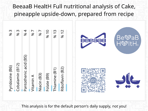 BeeaaB HealtH nutritional analysis of Cake, pineapple upside-down, prepared from recipe