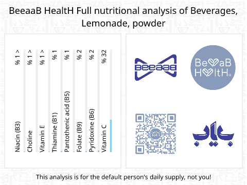 BeeaaB HealtH Analisi nutrizionale completa di Lemonade Powder