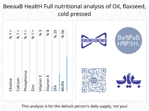 BeeaaB HealtH Analisi nutrizionale completa di Olio di semi di lino a freddo