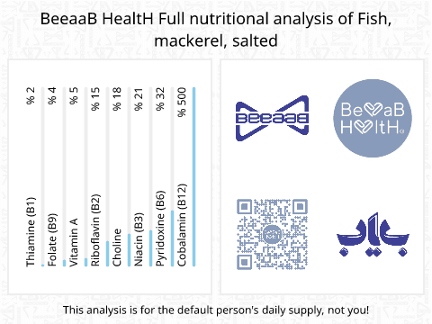 BeeaaB HealtH Analisi nutrizionale completa di Pesce spada salato Seud