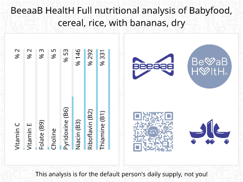 BeeaaB HealtH Analisi nutrizionale completa di Riso e banana essiccati per bambini