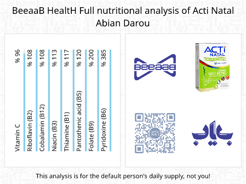 BeeaaB HealtH Analisi nutrizionale completa di Acti Natal Abian Darou
