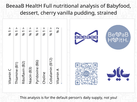 BeeaaB HealtH nutritional analysis of Babyfood, dessert, cherry vanilla pudding, strained