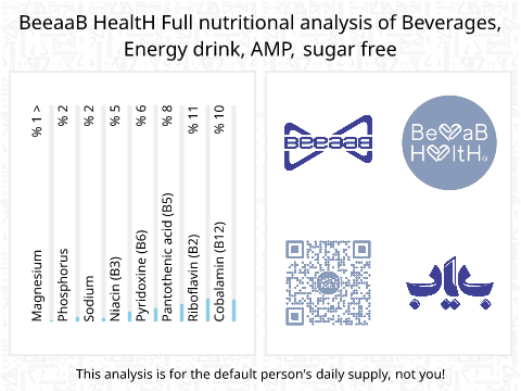 BeeaaB HealtH Analisi nutrizionale completa di Energetico senza zucchero, marchio AMP