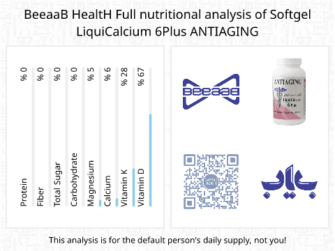 BeeaaB HealtH nutritional analysis of Softgel LiquiCalcium 6Plus ANTIAGING