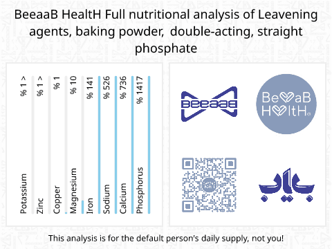 BeeaaB HealtH nutritional analysis of Leavening agents, baking powder, double-acting, straight phosphate
