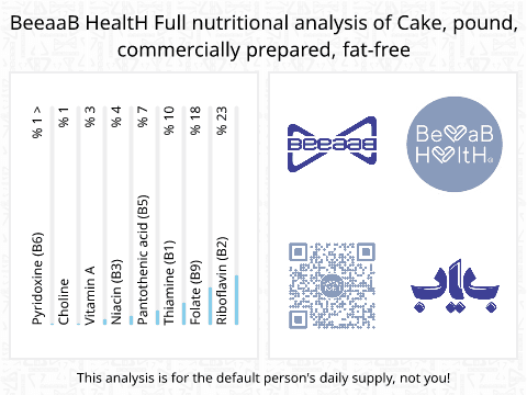 BeeaaB HealtH Analisi nutrizionale completa di Pan di Spagna senza grassi