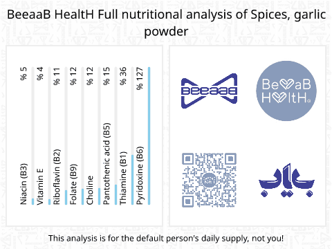 BeeaaB HealtH nutritional analysis of Spices, garlic powder