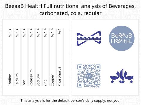 BeeaaB HealtH nutritional analysis of Beverages, carbonated, cola, regular