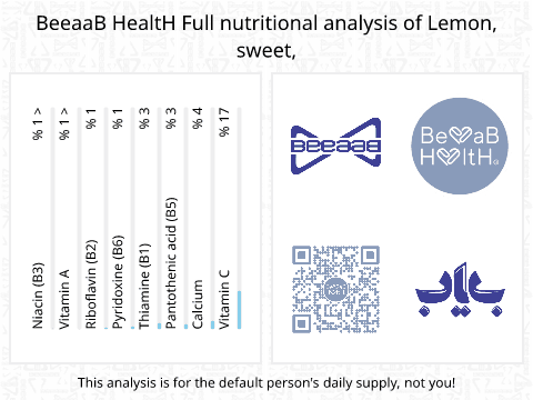 BeeaaB HealtH Analisi nutrizionale completa di Limone dolce