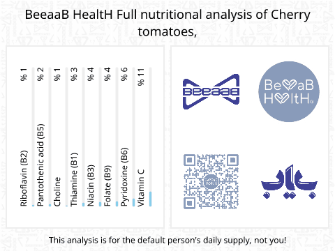 BeeaaB HealtH nutritional analysis of Cherry tomatoes,
