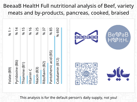 BeeaaB HealtH nutritional analysis of Beef, variety meats and by-products, pancreas, cooked, braised
