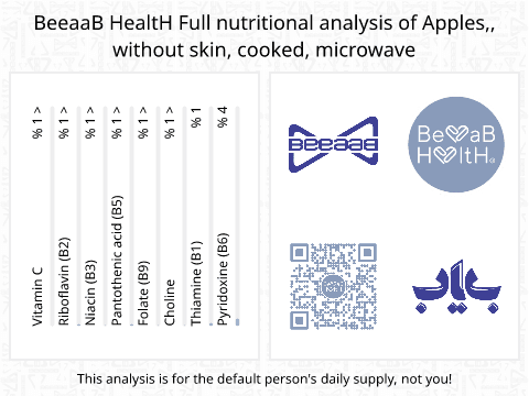BeeaaB HealtH Analisi nutrizionale completa di Mela senza buccia cotta al microonde