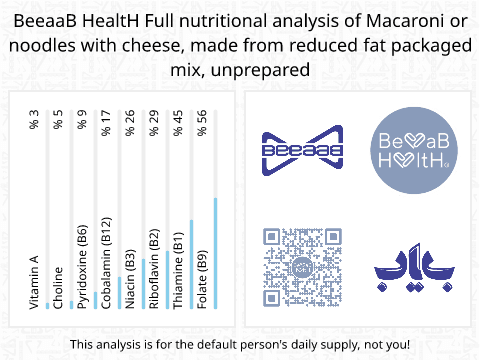 BeeaaB HealtH nutritional analysis of Macaroni or noodles with cheese, made from reduced fat packaged mix, unprepared